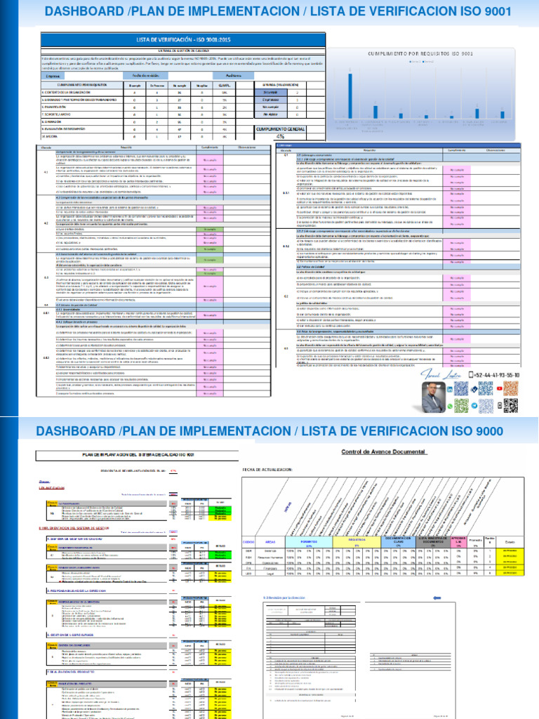 Dashboard y Plan ISO 9001:2015 | PDF | Calidad (comercial) | Sistema de ...