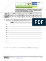 Funciones Graficas T3 CS B1 F1 ConsumoElectricoIES