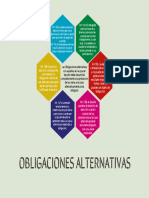 Obligaciones Alternativas