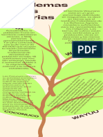 Natural European Language Tree Infographic