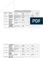 Annual - Scholarship - 2023-24 - With Tags