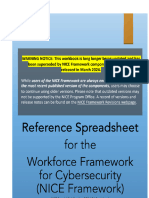 supplement_nice_specialty_areas_and_work_role_ksas_and_tasks