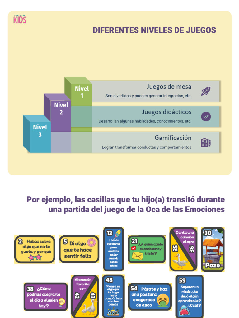 Juegos de mesa para la integración familiar | PDF | Las emociones | Empatía