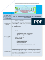 Esquema Para Organizar Contenido de La Infografía de La Propuesta Emprendedora