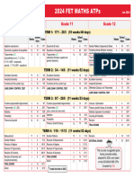 2024 Maths FET ATP - Single Page Summary 25 Jan 2024 07h16