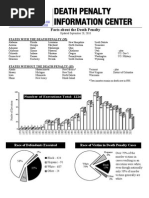 Death Penalty Information Center