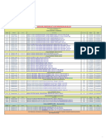 Lista de Precios #129 Vigencia 04-03-2024