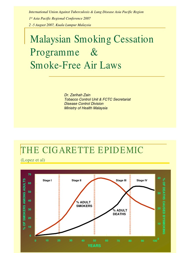 Malaysian Smoking Cessation Programme & SmokeFree Air Laws PDF