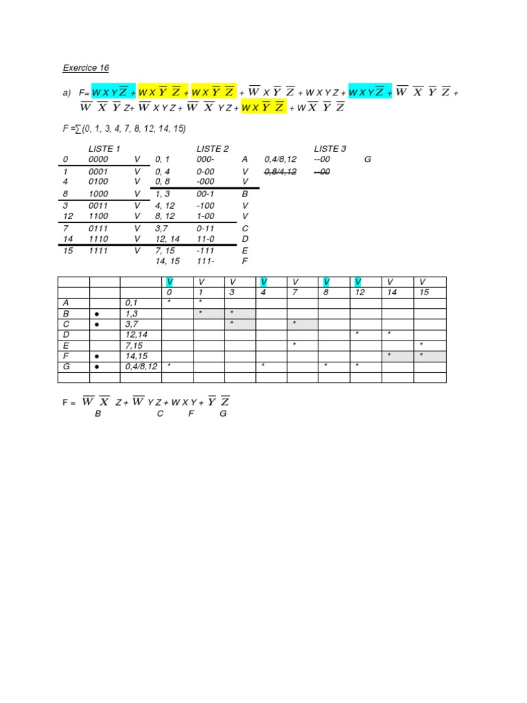 Boolean Function Simplification Exercise | PDF | Teaching Methods ...