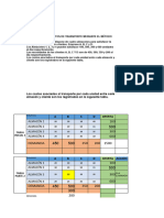 Costo Minimo de Transporte