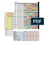 Jadwal Semester Genap SEPT - FEB 2018 MG Waktu TA SEM KEL MHS Dosen Senin Selasa Rabu Kamis Jumat 1 S/D 21