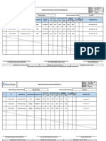 Fr-Pro-204 Reporte de Devolucion de Materiales