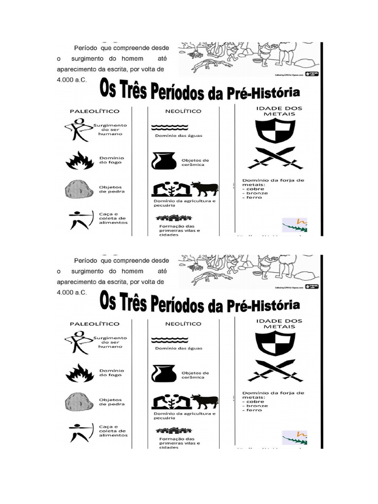 3 Fases Da Pré-História (Resumo) | PDF