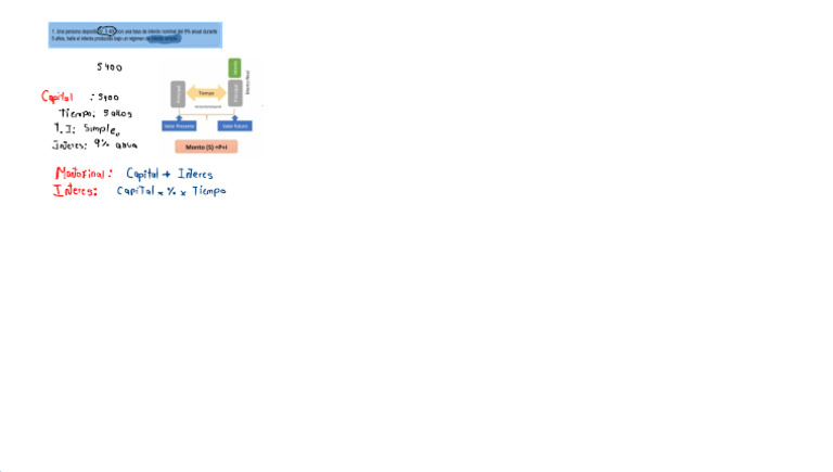 INFORMACI N DE INTER S intelligence overview