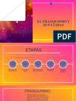 El Franquismo y Sus Etapas