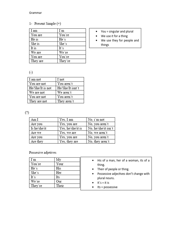 Present Simple Grammar Guide | PDF