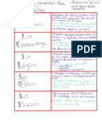 Tarea 1 Filosofía Del Derecho