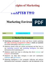 Ch-2 Principles of Marketing