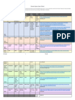 fcs140 Document Spec-Sheet-Portfolio-10