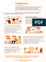 Infográfico Laranja e Rosa Sobre Tipos de Aprendizes