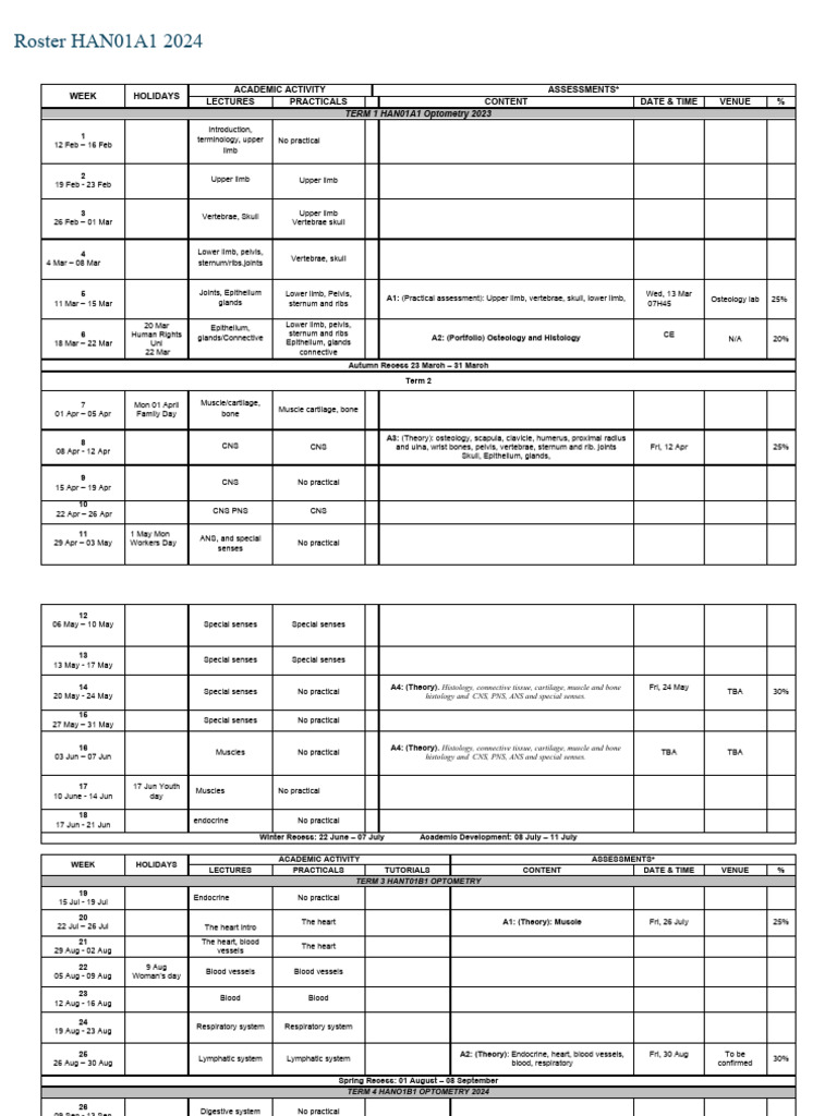 CE Roster HAN2024 | PDF | Pelvis | Human Anatomy