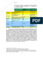 Cuadro Relación Casos-Función Sintáctica-Traducción para Enviar