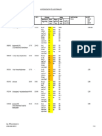 LISTA Mutagenicidad