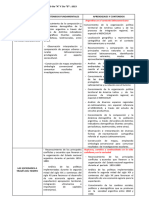 APRENDIZAJES Y CONTENIDOS ANUALES 6to 2023