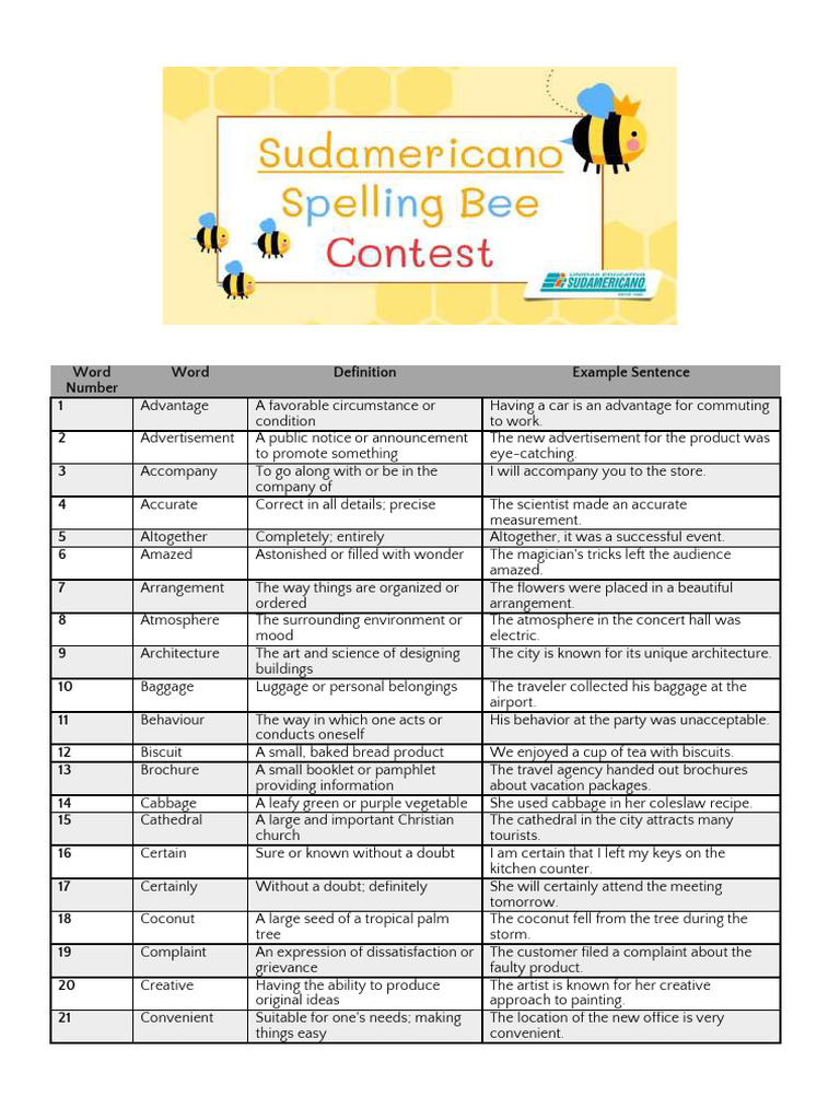 Spelling Out 150 in Words | PDF | Psychological Resilience | Experiment