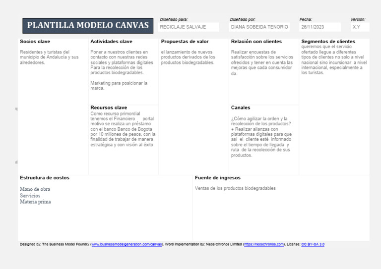 Plantilla Modelo Canvas Word | PDF | Marketing | Cliente