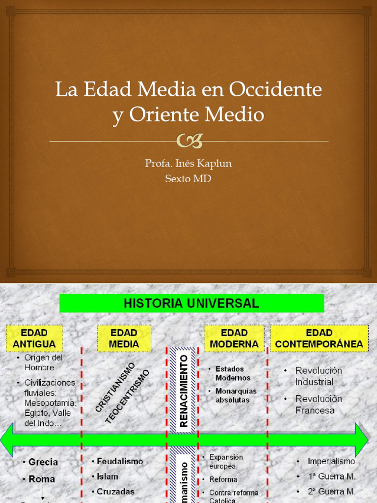 La Edad Media en Occidente y Oriente Medio | PDF | imperio Bizantino ...