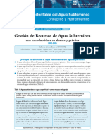GWMATEBN01 - spGESTION DE RECURSOS DE AGUA SUBTERRANEA