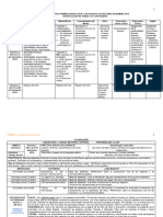 1° Planeación Digital NEM Diciembre 2019