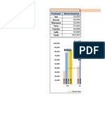 Graficos Parte 1