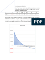 NPVvs IRR1