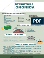 ECONOMIA