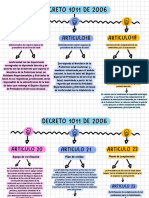 Mapa Conceptual 17-26