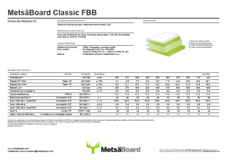 MetsBoard Classic FBB - ISO - es-ES | PDF | Procesos industriales ...
