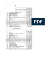 Programme Des Cours A LEcole de Santé Publique