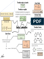 Mapa Mental - An Lise Combinat Ria