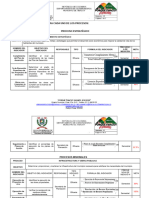 INDICADORES DE GESTION TIBACUY (Gobierno y Control Interno)