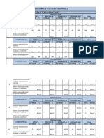 Resultados Por Grados Evaluacion Diagnostica