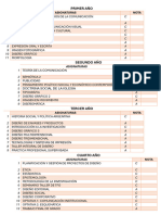 MATERIAS