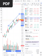 Live Stock, Index, Futures, Forex and Bitcoin Charts On TradingView