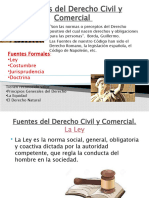 Fuentes del Derecho Civil y Comercial
