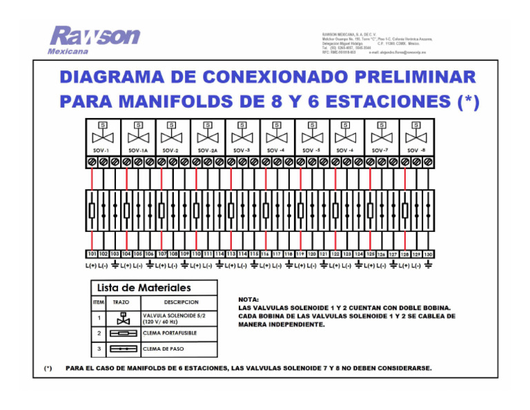 DIAGRAMA_CONEXIONADO__MANIFOLDS_FINAL | PDF