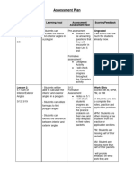 Tws Assessment Plan