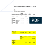 Calculo para Determinación de Precio de Salida