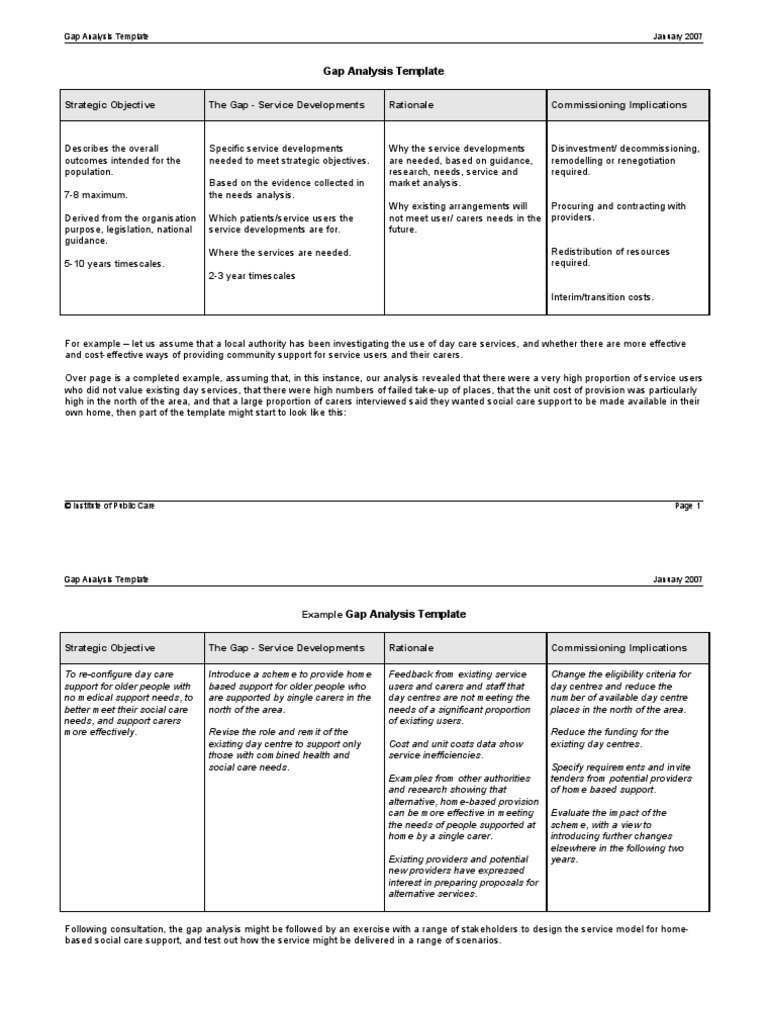 Gap Analysis Template Caregiver Health Care