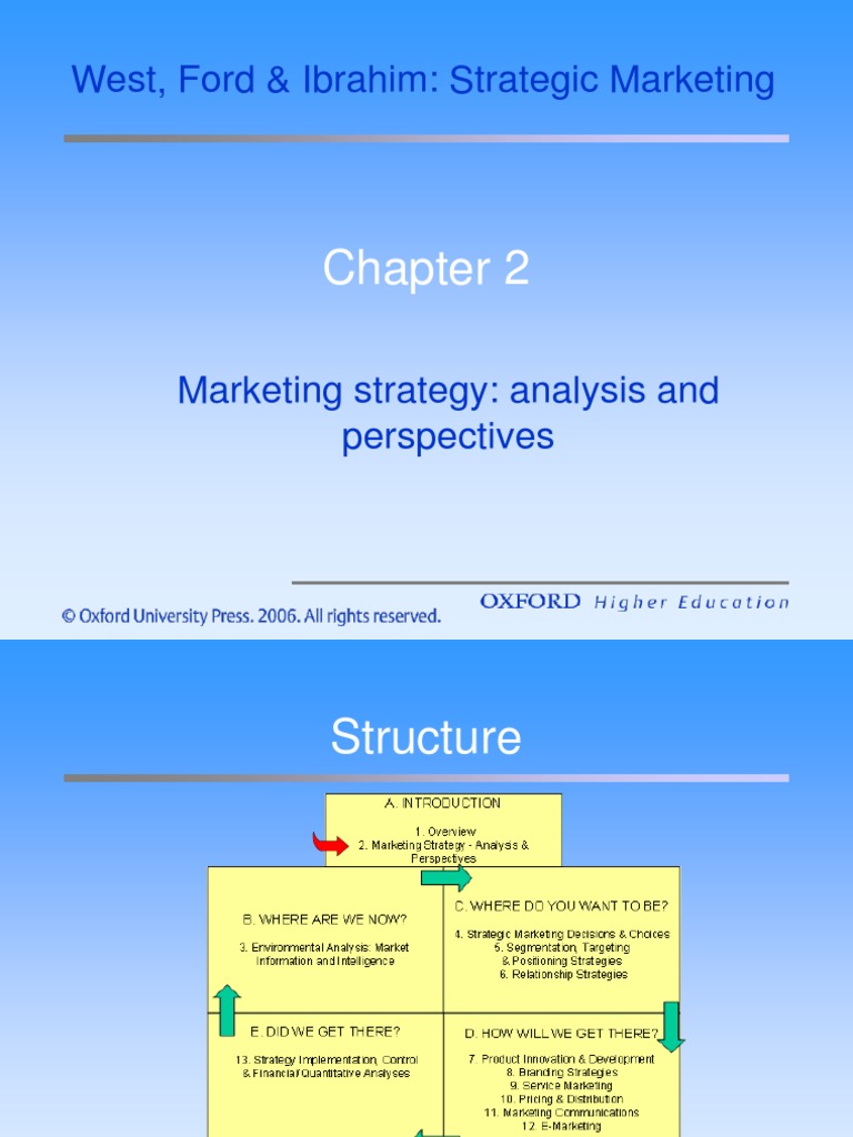 Strategic Marketing Framework Overview | PDF | Marketing Strategy ...